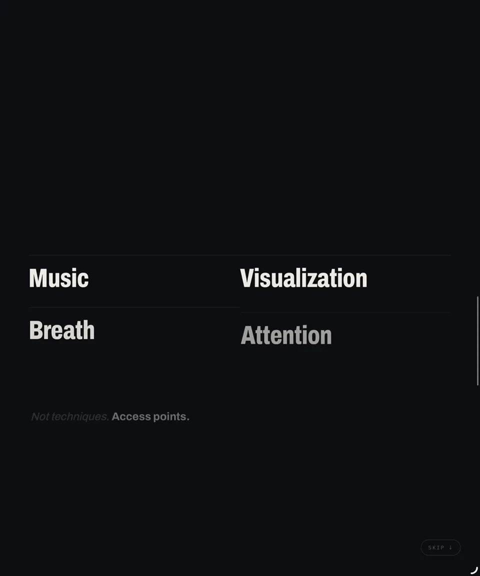 A dark Paraggo page section listing Music, Visualization, Breath, and Attention, captioned: not techniques — access points.